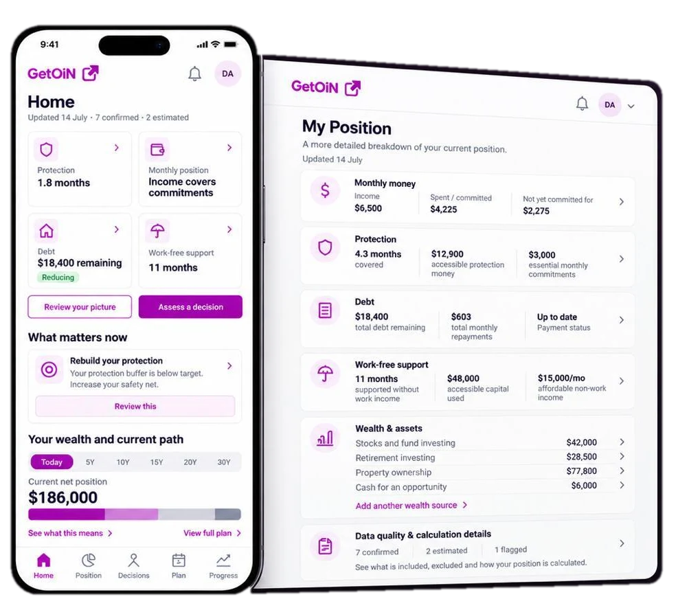 GetOiN on a phone and tablet: the Home screen with protection, monthly position, debt and work-free support, and My Position with monthly money, protection, debt, work-free support and wealth and assets