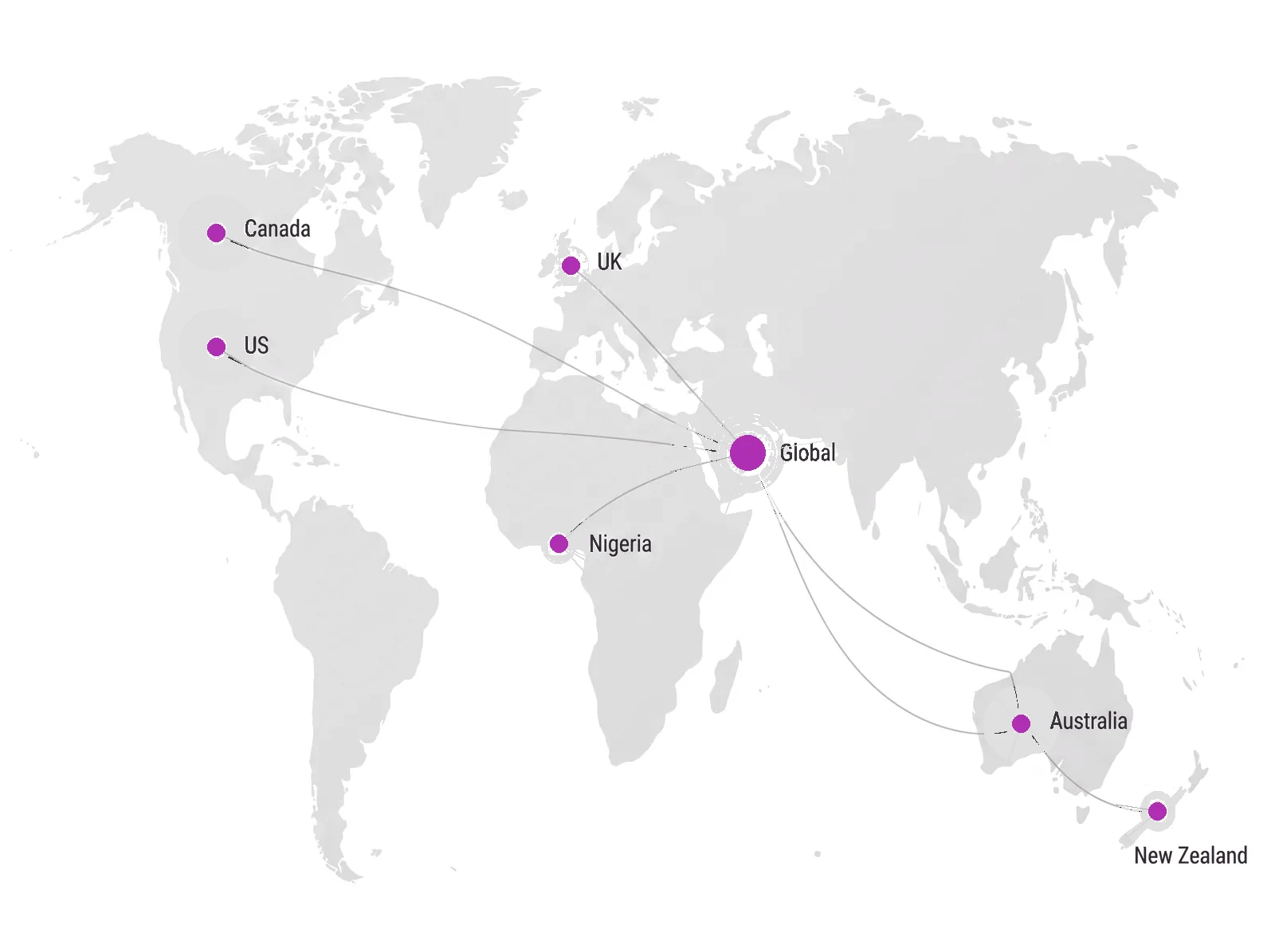Map showing GetOiN country guidance for New Zealand, Australia, Nigeria, United States, United Kingdom, Canada and Global